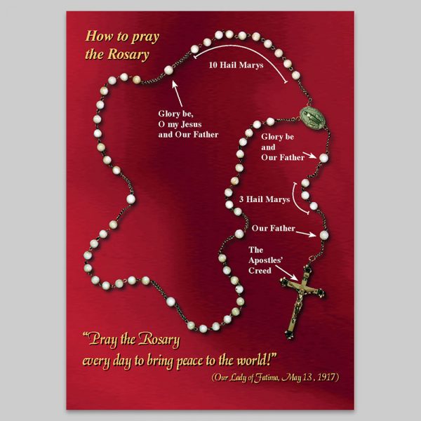 The Rosary illustration